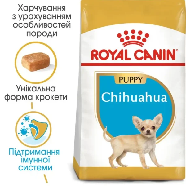 sukhiy korm dlya tsutsenyat porodi chikhuakhua royal canin puppy chihuahua 500 g domashnya ptitsya 93992220669226